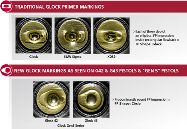 Primer markings on bullets