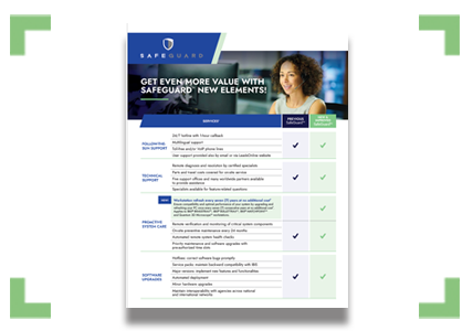 SafeGuard One-Pager Brochure