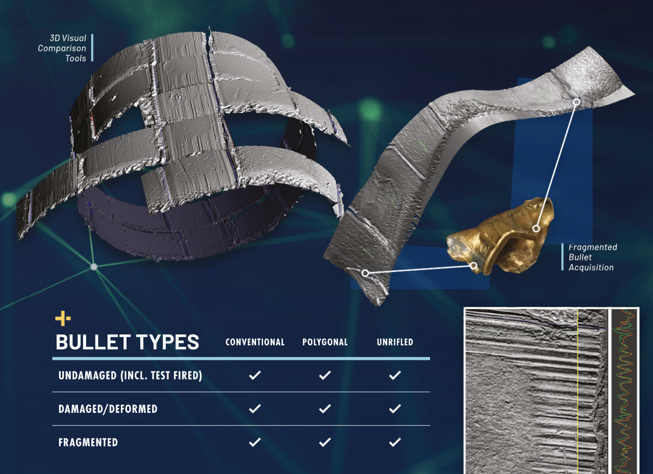 IBIS Product Brochure