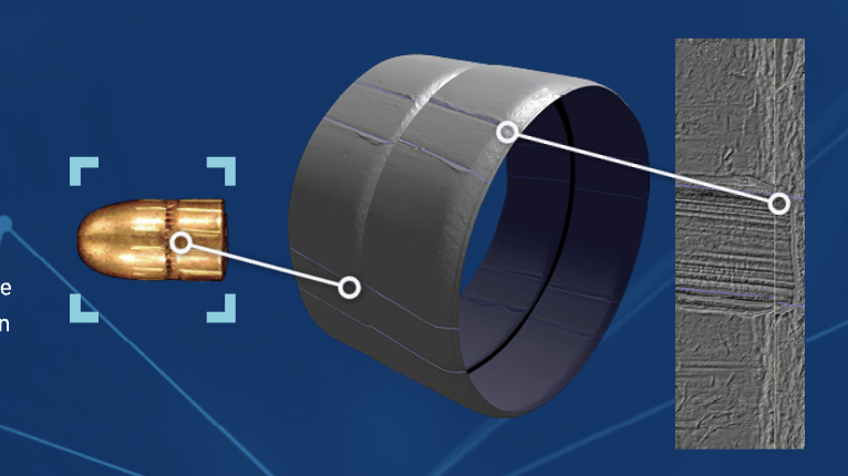 Confident Conclusions. Defensible Results.