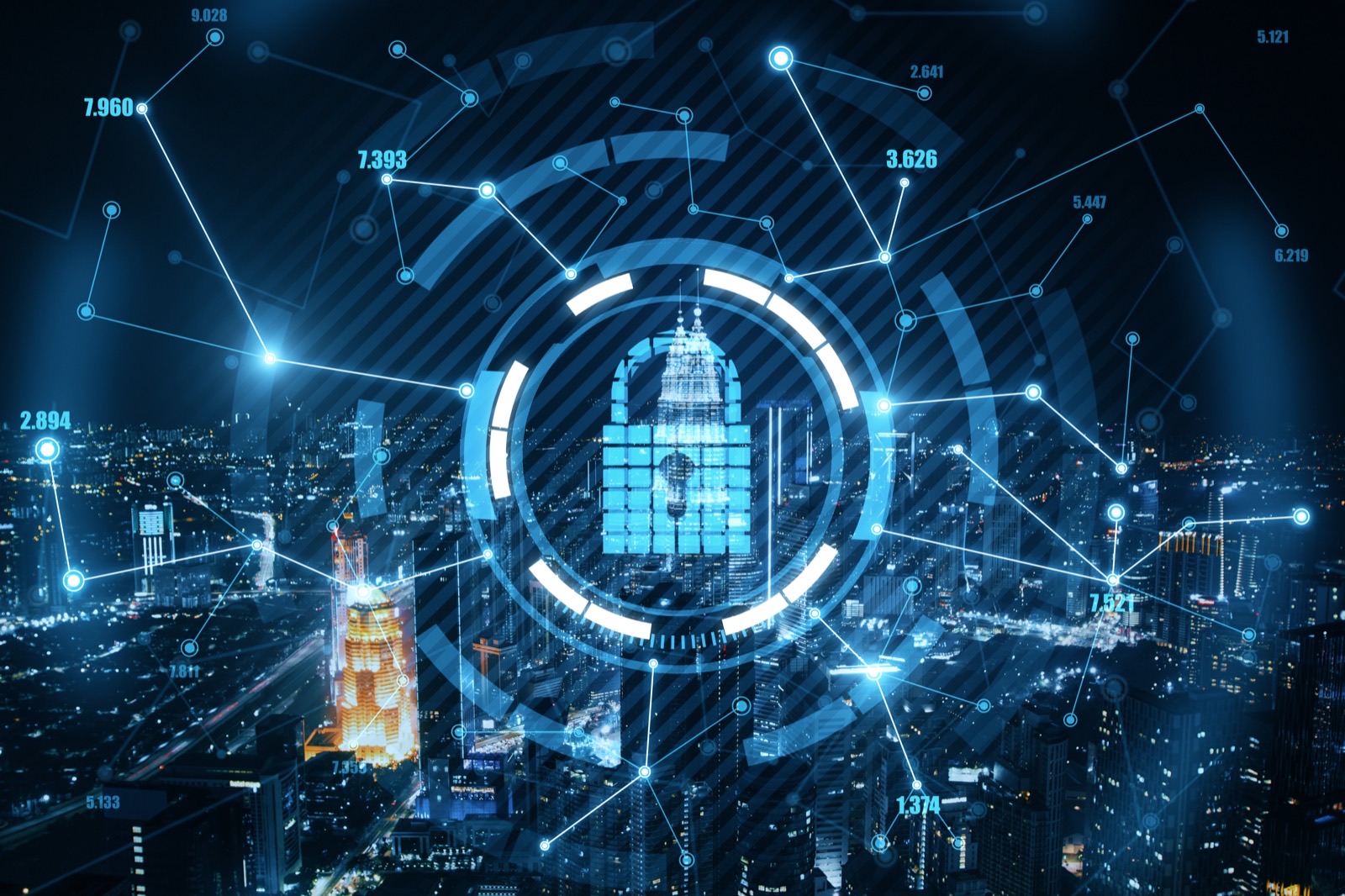 Secure and compliant investigative platform